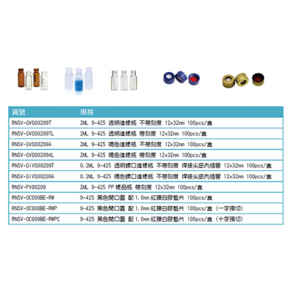 實驗室針筒過濾器